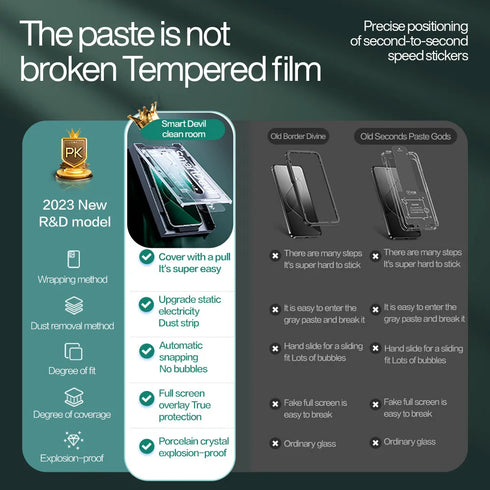 SmartDevil Dust-free Tempered Glass Film for Samsung S26 Ultra HD Clear Screen Protector for Samsung S25 S24 Anti-fingerprint