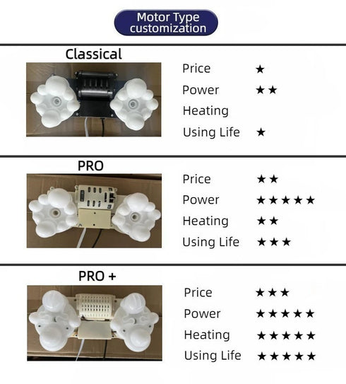 High Quality Neck Massager Kneading Shoulder Masajeador Neck and Shoulder Relaxer for Women Men Mom Dad
