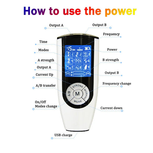 Electric Shock Nipple Clamps BDSM Bondage Labia Clip Clit/Penis Stimulator E-stim Massage Glove/Pad SM Roller Sex Toy For Couple