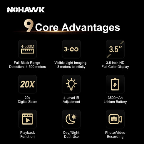 NOHAWK 2K Digital Night Vision Binoculars with Laser Rangefinder 4 Level Infrared Adjustable, Photo/Video Recording for Hunting