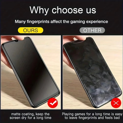 Full Cover Matte Privacy Screen Protector For iPhone 15 17 16 Pro 13 12 11 14 Pro Max 8 7 Plus 16e Air SE XS X XR Anti-Spy Film