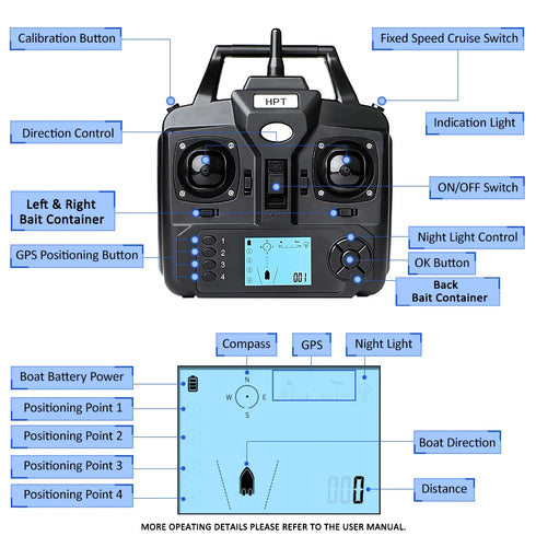 Modern GPS Fishing Bait Boat with 3 Bait Containers 12000mAh Wireless Bait Boat with Automatic Return Function Various styles