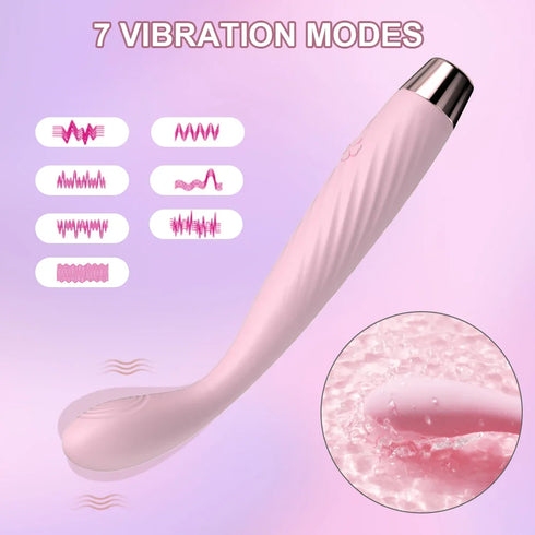 Powerful Beginner G-Spot Vibrator for Women 8 Seconds to Orgasm Finger Shaped Vibes Nipple Clitoris Stimulator Adult Sex Toys