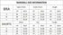 WAREBALL 2/3/4pcs Seamless Yoga Set Gym Clothes Sportswear Yoga Suits For Women Fitness Set Tracksuits Sports Bra Gym Leggings