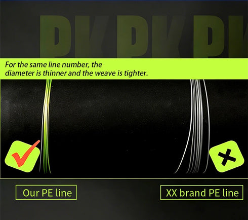 OBSEQUIO 8 Strand Braided Fishing Line 100/150/200M X8 PE Line fishing accessories For fishing equipment carp Braid Wire