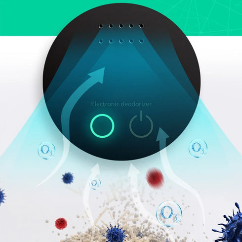 O3 Ozone Generator Efficient Deodorant Air Purifier Deodorizer USB/Battery Powered for Cabinet Refrigerator Car Bathroom