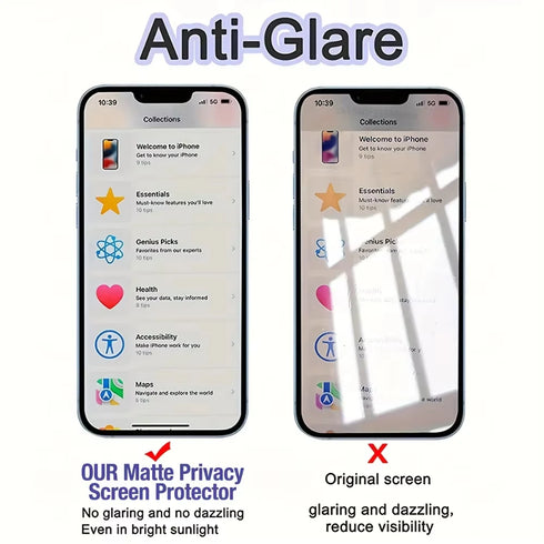 Full Cover Matte Privacy Screen Protector For iPhone 15 17 16 Pro 13 12 11 14 Pro Max 8 7 Plus 16e Air SE XS X XR Anti-Spy Film