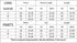 WAREBALL 2/3/4pcs Seamless Yoga Set Gym Clothes Sportswear Yoga Suits For Women Fitness Set Tracksuits Sports Bra Gym Leggings