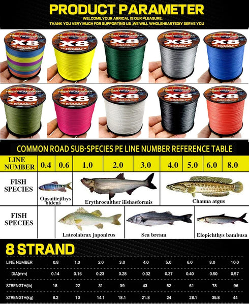 8 Strands Multifilament Fishing Lines Sea Wire Fly Carp Braided Line X8 Spinning Lure Fishing Cord for Bass 300m/500m 18lb-78lb