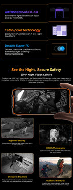 Blackview BL7000 AI 5G Rugged Phone Android 15, MTK 6300, 6.78" FHD+ 120Hz, 7500mAh/33W, Rugged Smartphone Dual SIM NFC/IP69K