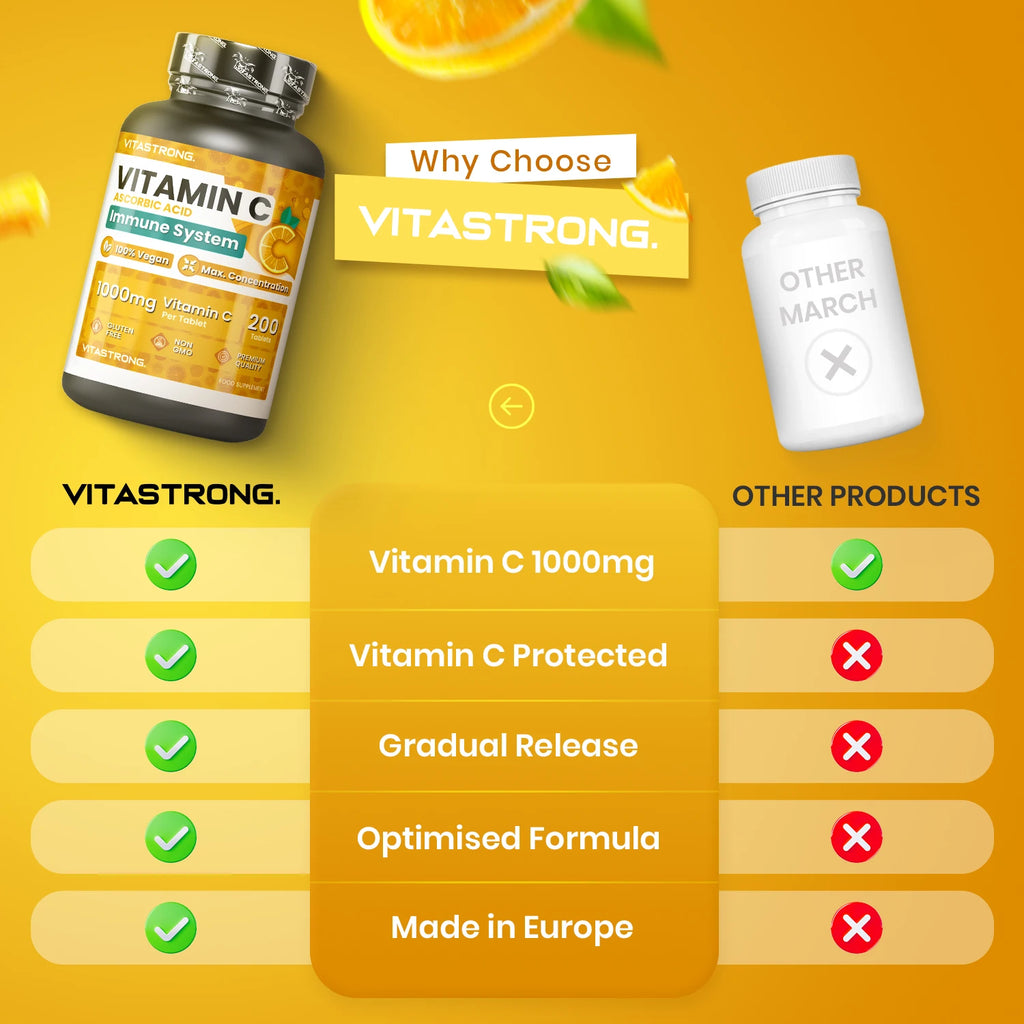 Vitastrong Vitamin C 1000mg High Dose-200 Tablets, 100% Vegan, Slow Release Ascorbic Acid for Immune Support, Skin Health, Fatigue Reduction and Collagen Formation