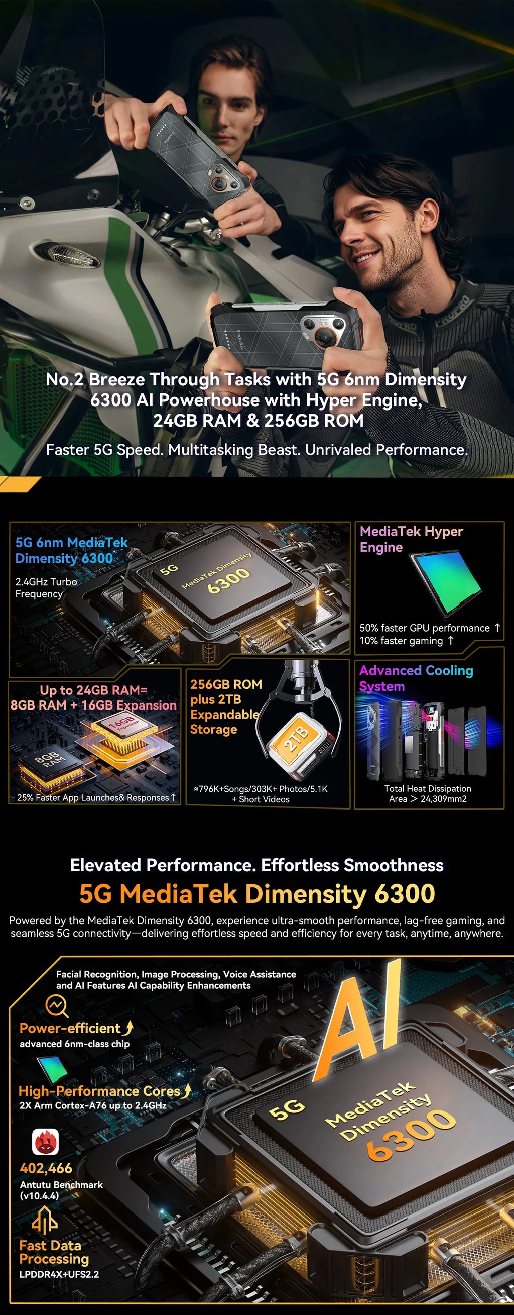 Blackview BL7000 AI 5G Rugged Phone Android 15, MTK 6300, 6.78" FHD+ 120Hz, 7500mAh/33W, Rugged Smartphone Dual SIM NFC/IP69K