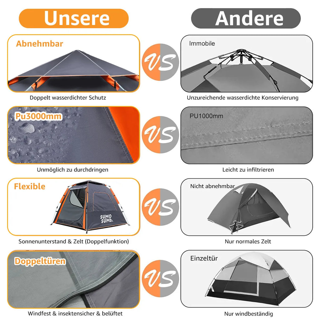Instant Pop Up Camping Tent, Fully Automatic Tent, Outdoor Sunscreen Thickened Rainproof 3-4 Person Quick Open Camping Tent