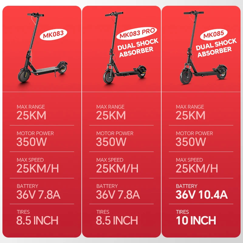 Adult electric Scooter, two wheels balance scooter, foldable scooter, light electric vehicle