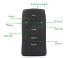 Electric Shock Nipple Clamps BDSM Bondage Labia Clip Clit/Penis Stimulator E-stim Massage Glove/Pad SM Roller Sex Toy For Couple