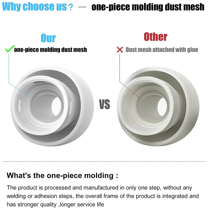 1:1 Original Earbuds EarTips For Apple Airpods Pro 2 Ear Tips For AirPods Pro Earphone Accessory For AirPod Pro Replacement Tips