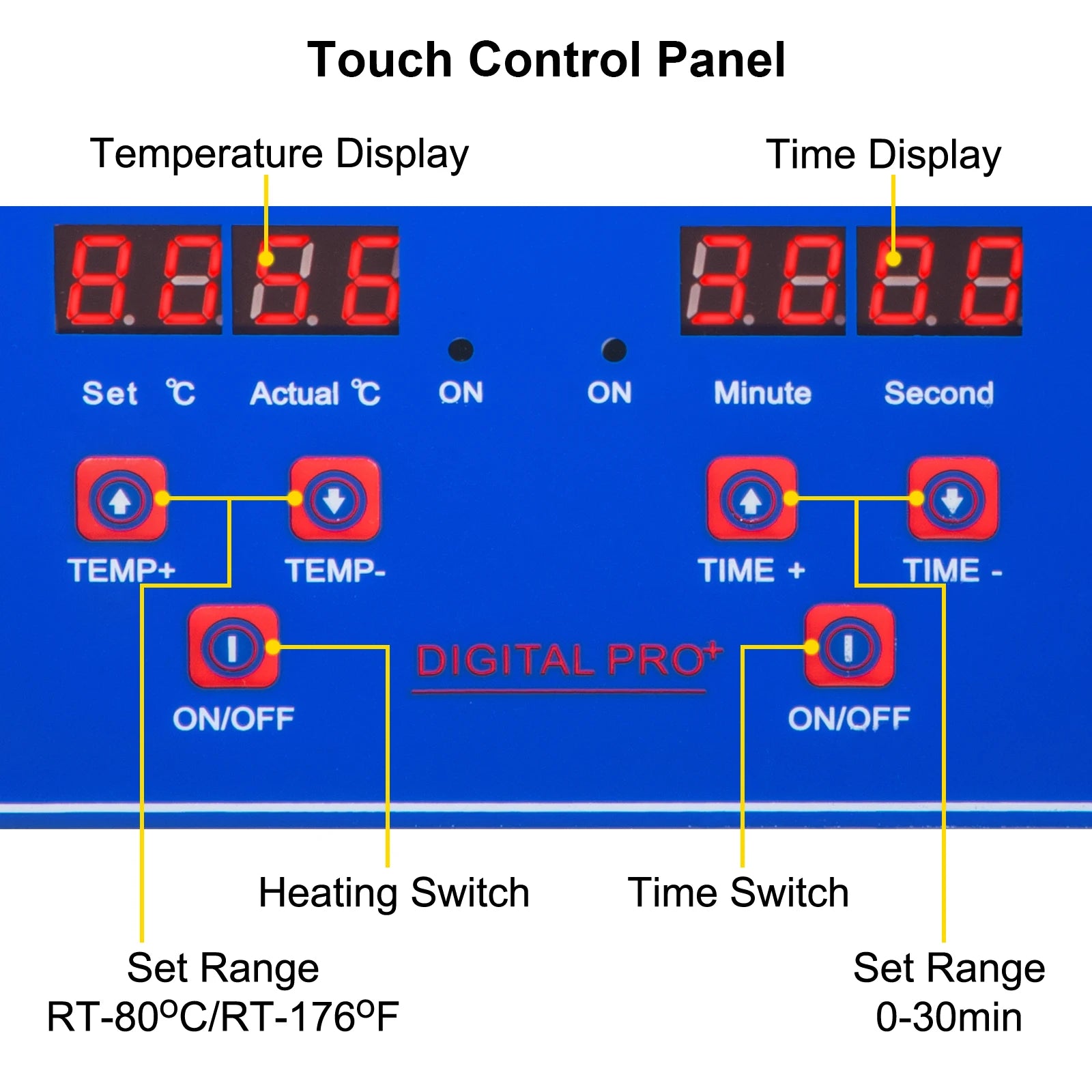 VEVOR Ultrasonic Cleaner Ultrasound Cleaner Portable Ultrasound cleaning Machine Multifunction 1.3L-30L Diswasher Home Appliance