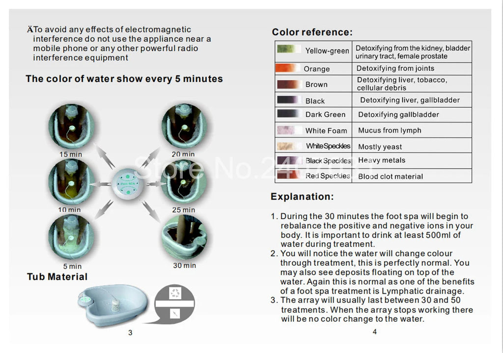 Detox Ion Electric Foot Spa Bath Massager Machine Foot Bath Cleaning Footspa Vibrating Whirlpool Care Arrays Aqua Health Therapy