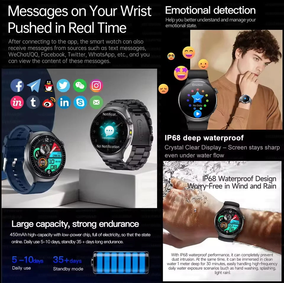 New Accurate ECG Smart Watch Blood Lipids Five Viscera Health Check Body Temperature BT Call Sports Smart Watches For Men 2026