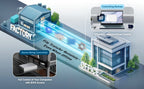 GL.iNet Comet PoE (GL-RM1PE) Internet Remote KVM, PoE/Type-C power, 4K@30Fps, 32GB EMMC, Tailscale, power mgmt, for KVM Switche