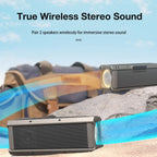 BlitzWolf BW-WA3 100W TWS bluetooth Speaker Quad Drivers Dual Diaphragm Deep Bass RGB Light IPX5 Waterproof 5000mAh Speakers