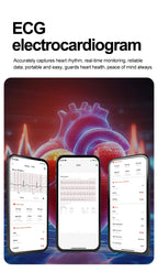 New Health Watch Uric Acid Blood Pressure Blood oxygen Body Analysis Body Fat SmartWatch ECG+PPG Bluetooth call Clock Women Men