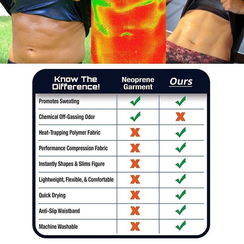 Men Sweat Sauna T-shirt Heat Trapping Compression Shirts Waist Trainer Sportswear Slimming Sauna Suit Fitness Fat Burning Tops