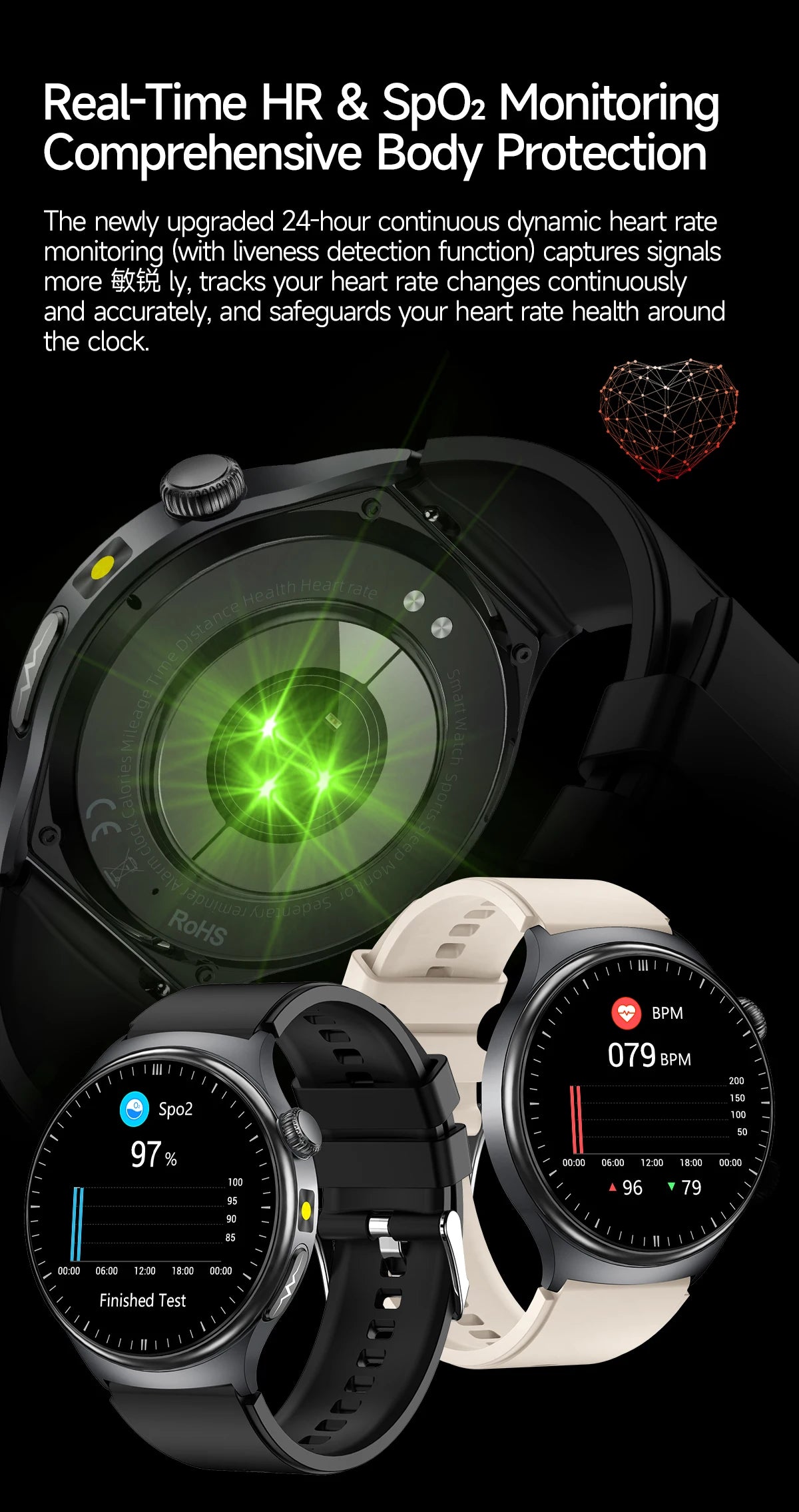 2026 New Micro Physical Examination Health SmartWatch Men ECG Uric Acid Lipids Blood Pressure BT Call Smartwatch For Android IOS