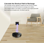 Liectroux / LILIN X6 Robot Vacuum Cleaner,Laser System,Wet Dry Mopping,6500Pa, Multi-Floor Map,Zone Cleaning,APP Restricted Area