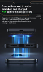 QI 2.1 Magnetic Powerbank Wireless Fast Charing Spare Portable External Battery for iPhone 12-17 Pro Watch Airpods 5000/10000mAh