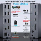 KVM Switch 2 Monitors 2 Computers Docking Station USB C+HDMI/DP Input,4K@60Hz/120Hz DisplayPort Dual Monitor for Laptop Desktop