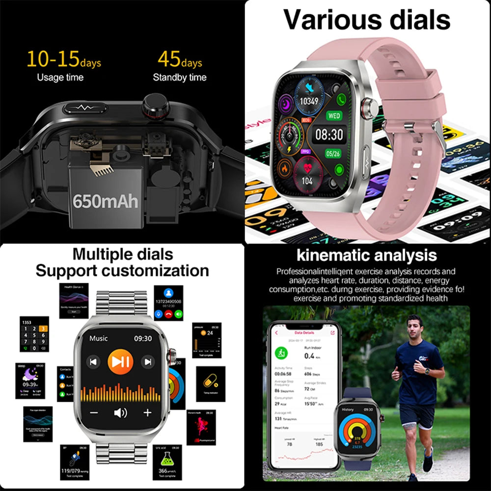 2026 New Nursing Grade Uric acid Blood lipids Smart Watch Men ECG+PPG Blood Pressure Heart Rate Bluetooth Call Health Smartwatch