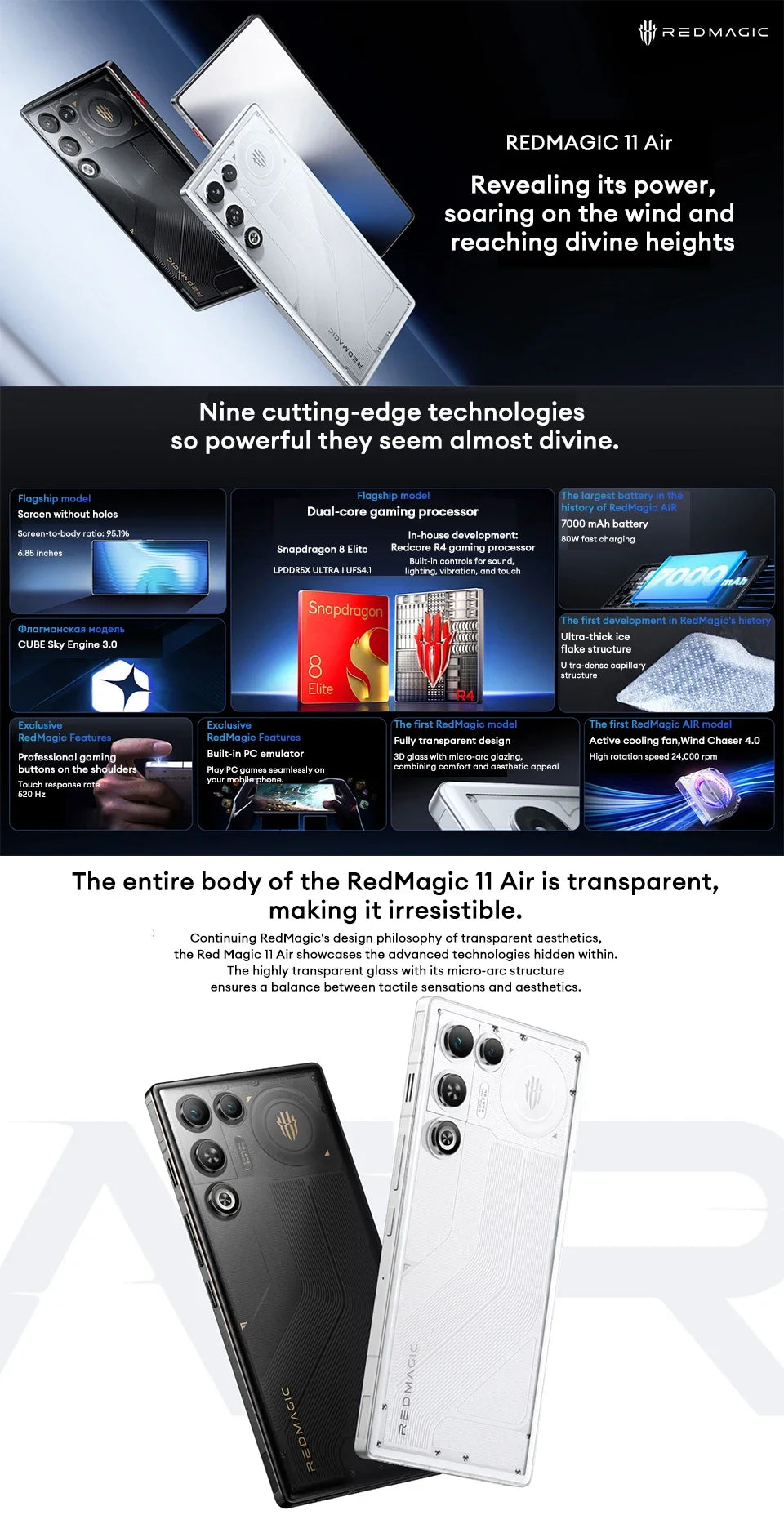 REDMAGIC 11 Air is equipped with a processor 8 Elite and RedCore R4, with a battery high capacity of 7,000 mAh, takes e