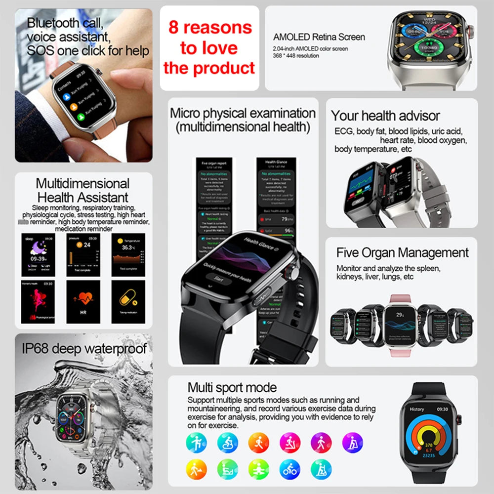 2026 New Nursing Grade Uric acid Blood lipids Smart Watch Men ECG+PPG Blood Pressure Heart Rate Bluetooth Call Health Smartwatch Secondary image