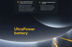 Global Version POCO F8 Ultra Snapdragon 8 Elite Gen 5 Smartphone 6.9" 120Hz AMOLED Display 6500mAh 100W Battery Xiaomi Telephone