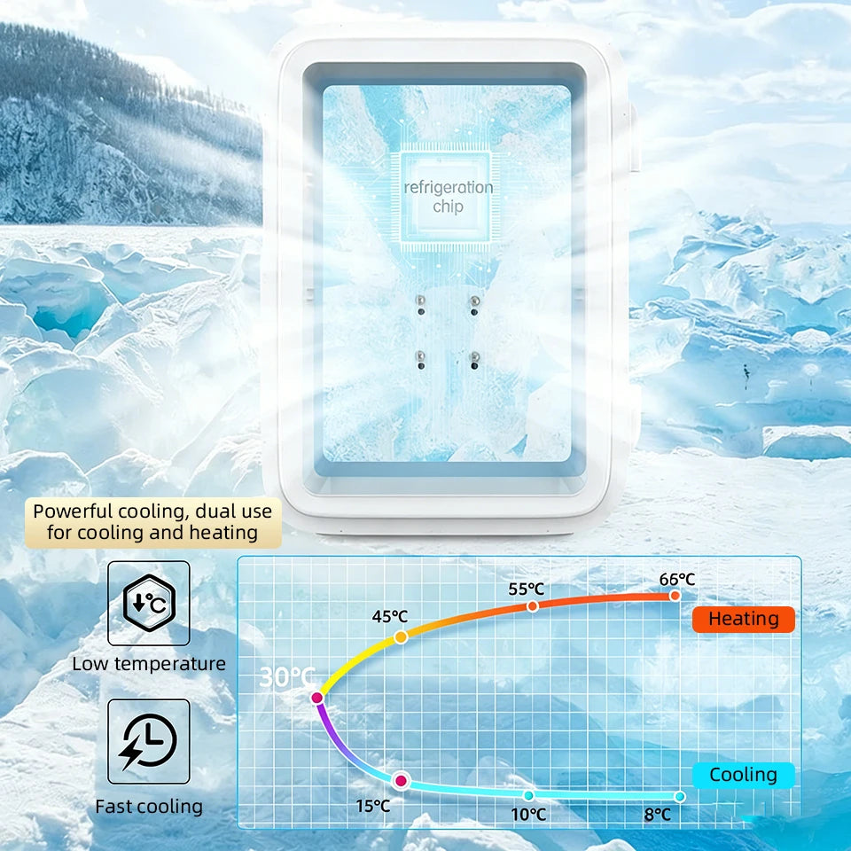 E-ACE 4L Car Refrigerator Mini Fridge Freezer Car & Home Use Portable Compressor Cooler Ice Box for Camping Summer Essential
