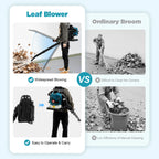 75.6CC 4-Stroke Gas Backpack Leaf Blower, 2600W 498FT with Cruise Control, for Lawn Yard Debris Cleaning, Commercial & Home Use
