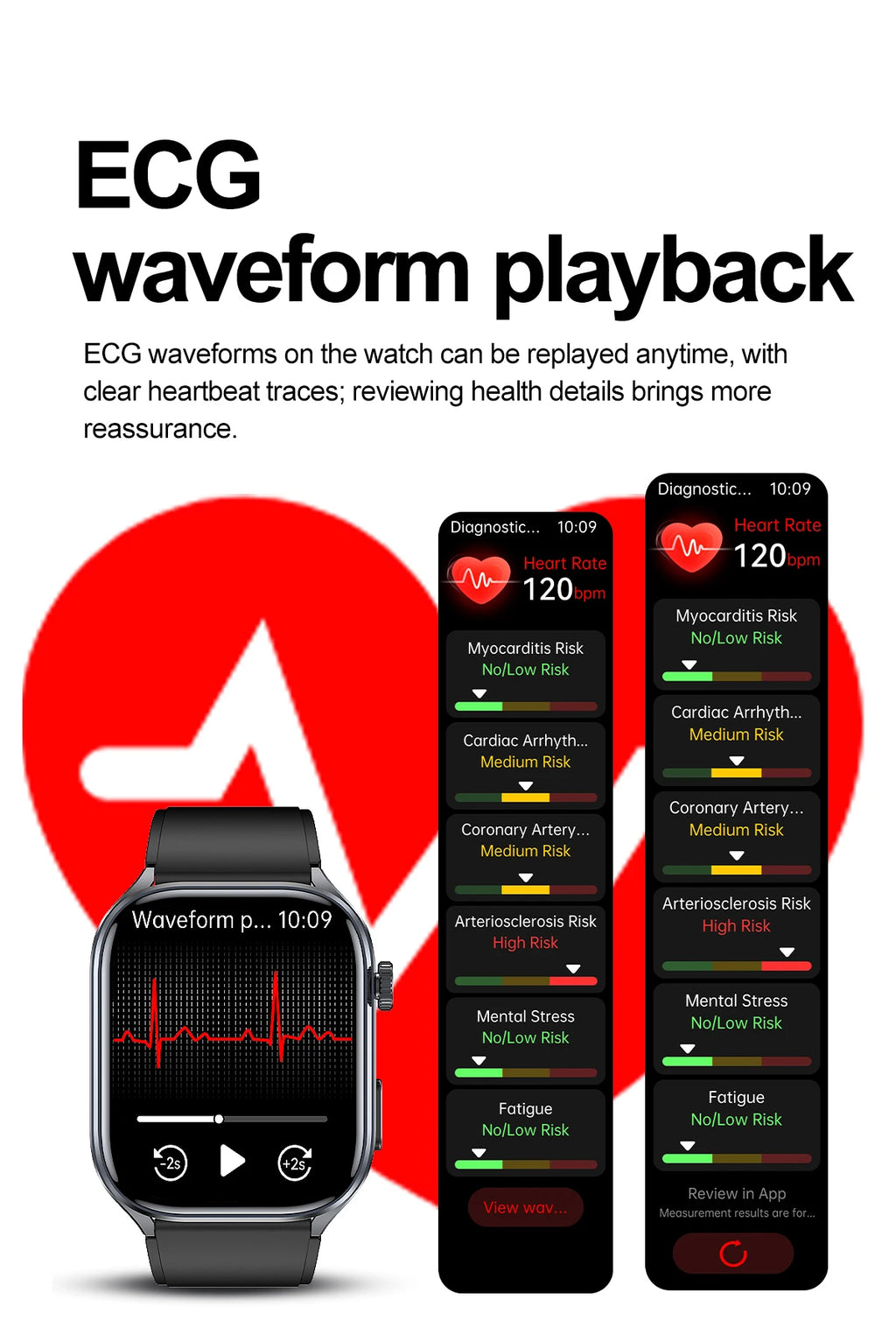 New Health Watch Uric Acid Blood Pressure Blood oxygen Body Analysis Body Fat SmartWatch ECG+PPG Bluetooth call Clock Women Men