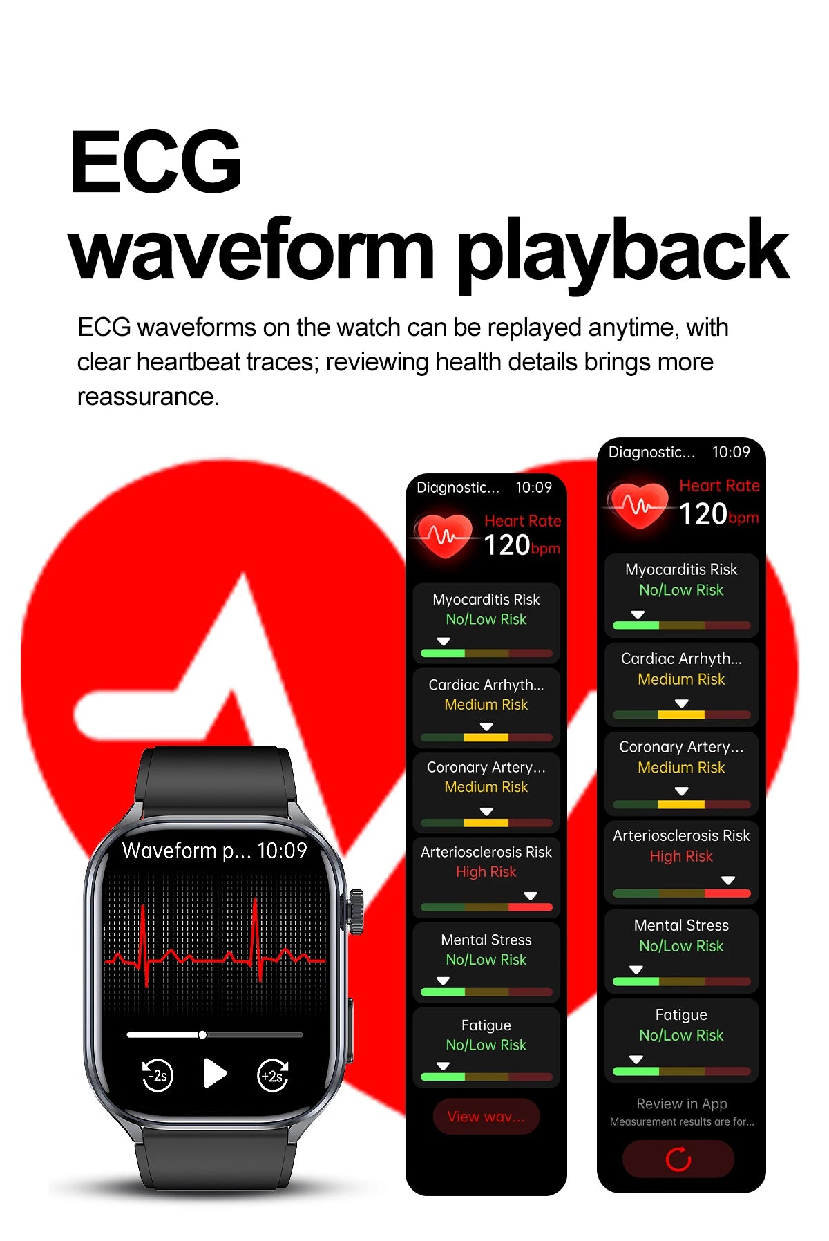 New Health Watch Uric Acid Blood Pressure Blood oxygen Body Analysis Body Fat SmartWatch ECG+PPG Bluetooth call Clock Women Men