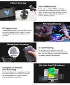 3DMakerpro Moose Lite 3D Scanner, NIR Light Source, 24-bit Color Camera, Al Visual Tracking,0.05mm Accuracy, 0.10mm Resolution