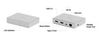 GL.iNet Comet PoE (GL-RM1PE) Internet Remote KVM, PoE/Type-C power, 4K@30Fps, 32GB EMMC, Tailscale, power mgmt, for KVM Switche