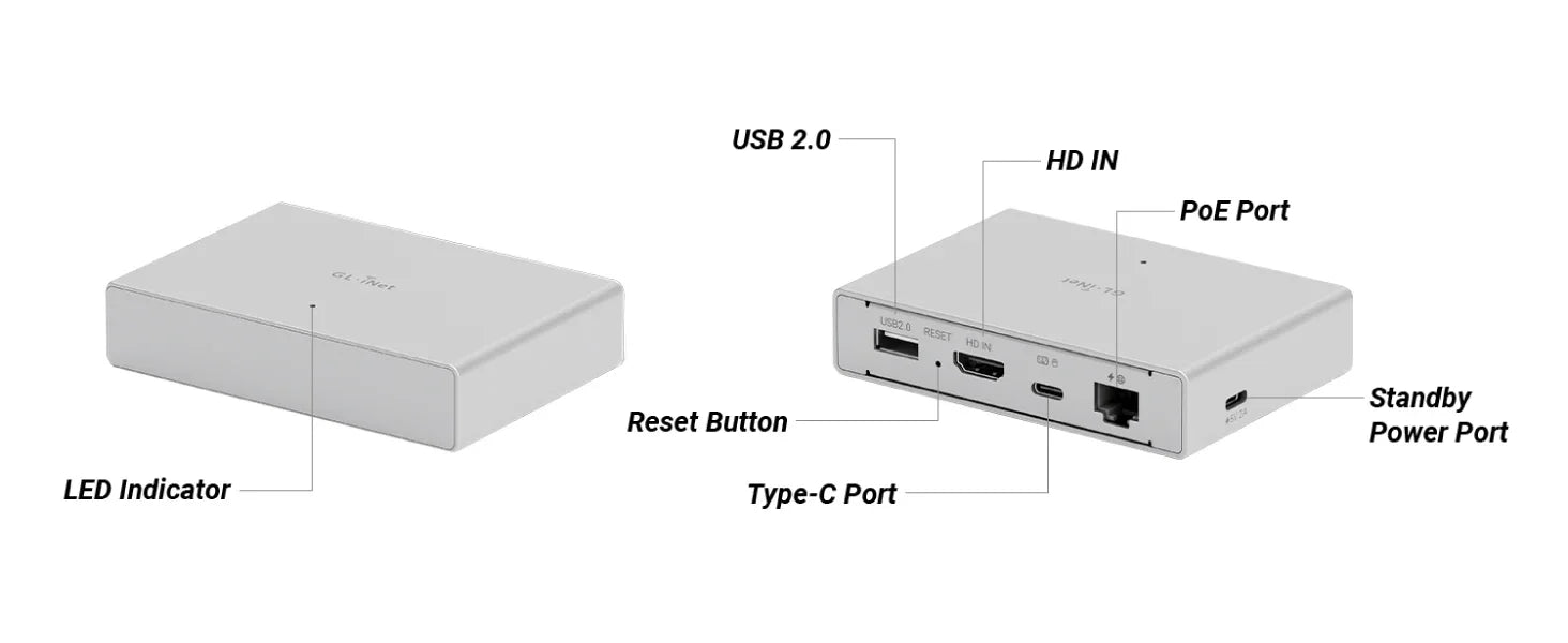 GL.iNet Comet PoE (GL-RM1PE) Internet Remote KVM, PoE/Type-C power, 4K@30Fps, 32GB EMMC, Tailscale, power mgmt, for KVM Switche