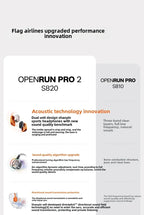 Original SHOKZ OpenRun Pro 2 S820 S821mini Bluetooth Earphones IP55 Waterproof Bone Conduction Headphones Music Sports Earbuds