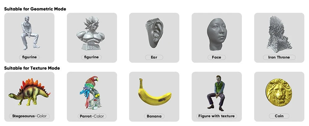 3DMakerpro Seal 3D Scanner, 0.05mm Resolution, 0.01mm Accuracy, 24-bit Color Capture, Anti-shake Lens, 5x More Detail Per Unit