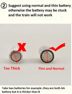 Kids RC Electric Train Set Locomotive Magnetic Train Diecast Slot Toy Fit for Wooden Train Railway Track Toys for Children Gifts