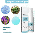 Permanent Hair Removal Spray Dissolves Hair Instantly Sprays On Effortlessly Gentle on Skin Pain-Free Long-Lasting Results