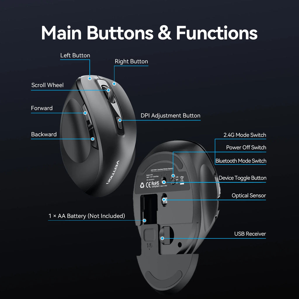 Vention Wireless Bluetooth 5.1 Mouse USB 2.4G Dual-Mode Ergonomic 4000 DPI Mute 6 Button Mouse for MacBook Tablet Laptop PC Mice