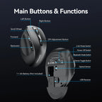 Vention Wireless Bluetooth 5.1 Mouse USB 2.4G Dual-Mode Ergonomic 4000 DPI Mute 6 Button Mouse for MacBook Tablet Laptop PC Mice