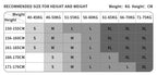 High Waist Naked Feeling Leggings Women Fitness Running Yoga Leggings Pants Energy Gym Tight Leggings Casual Workout Leggings