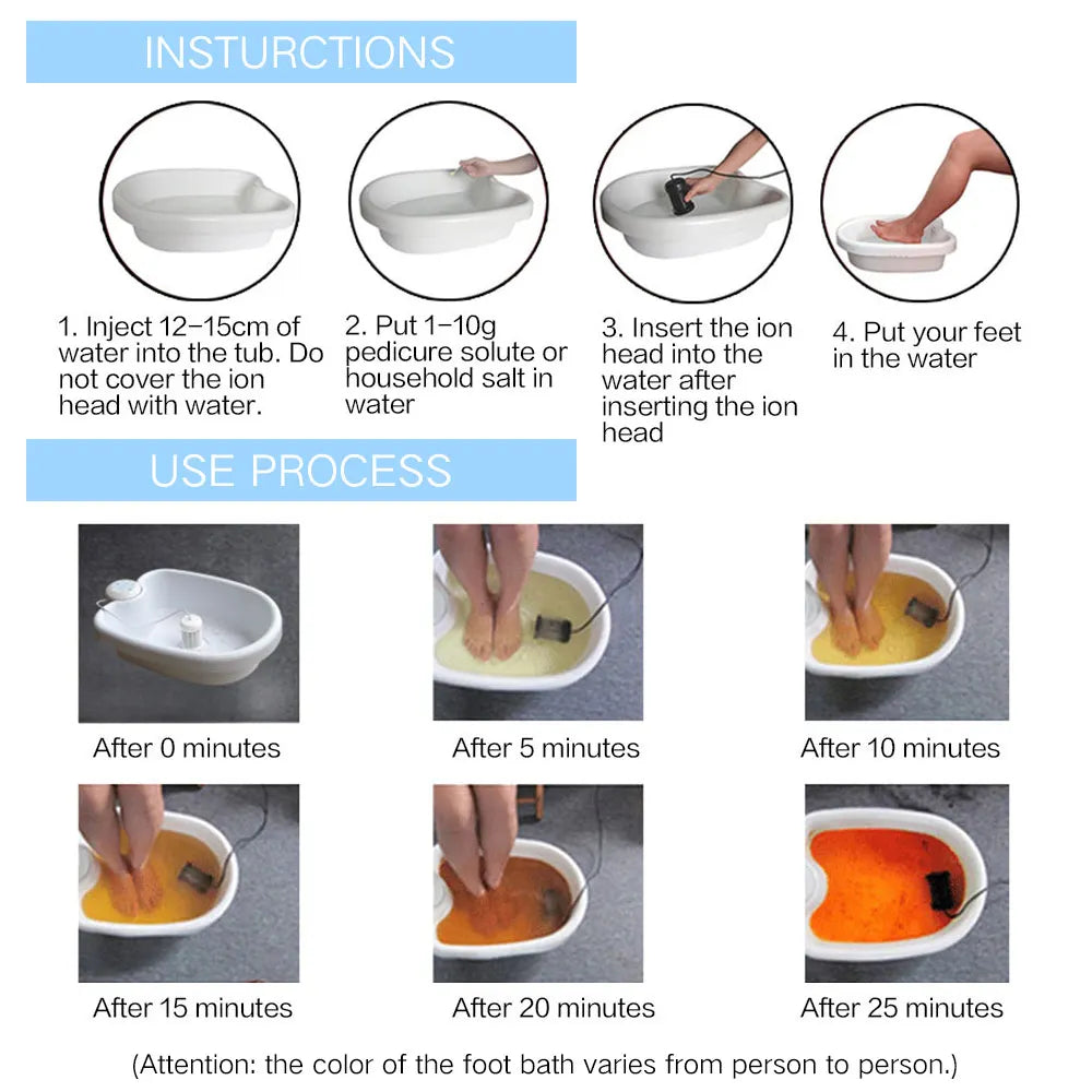 Ionic Foot Bath Detox Ionic Detoxification Machine for Feet Detoxifi SPA Machine Electric Footbath Machine ARRAY Spa Para Pies